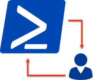 Automation - real-time changes via PowerShell