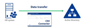Use CSV Connector for HR and Active Directory